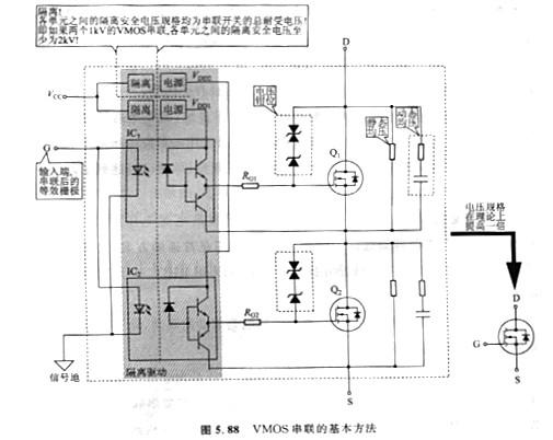 mos串聯是為理解決電壓規格不夠的問題，與VMOS的并聯相似的