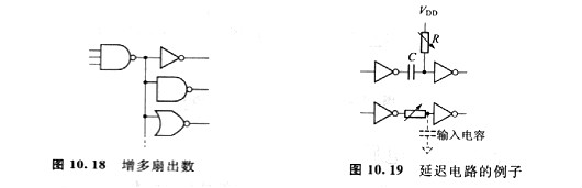 CMOS電路的輸入阻抗高有利于并行連接多個器件？
