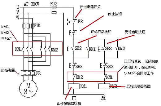 電機正反轉(zhuǎn)電路圖 電機正反轉(zhuǎn)電路工作原理及電路詳解 KIA MOS管