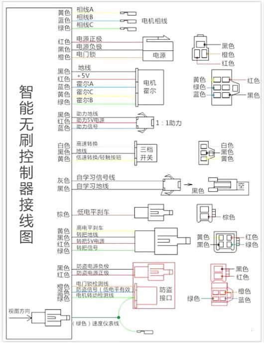 電動車控制器接線圖-電動車控制器接線圖、結構接線方法 KIA MOS管