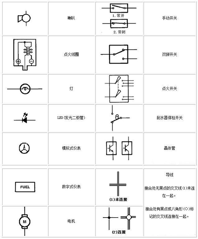 電工基礎知識電路圖
