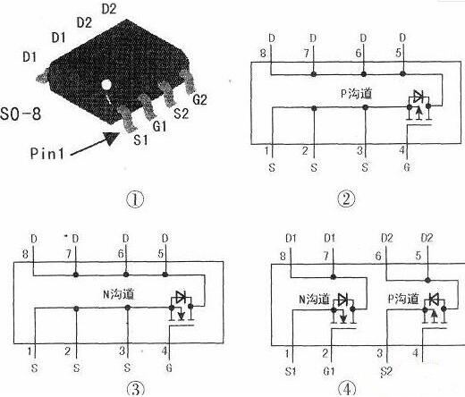 電力場效應管工作原理-電力場效應管結構、特性、注意事項等詳解-KIA MOS管