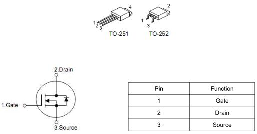 國產MOS管KNX7115A 150V20A