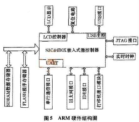 大電流開關電路