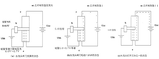 一文解析三極管和MOS管工作原理、特性、符號等知識-KIA MOS管