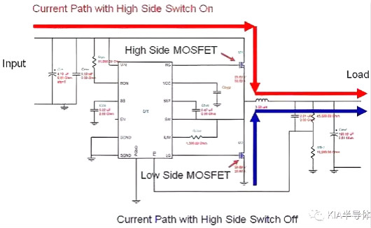 【分享閱讀】細說開關電源的MOSFET選擇 圖文并茂-KIA MOS管