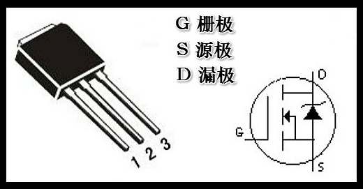 場效應(yīng)管的符號與三個(gè)極,G、S、D詳解-KIA MOS管