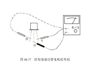 如何簡易判斷場效應管的質量？看這篇-KIA MOS管