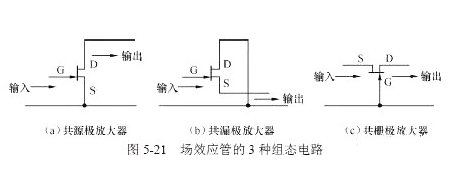 干貨解析|場效應管放大電路的直流偏置電路-KIA MOS管