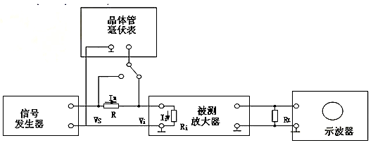 場效應管，共源極放大器