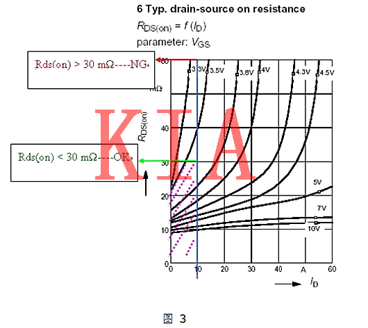 MOSFET，線性穩壓電路