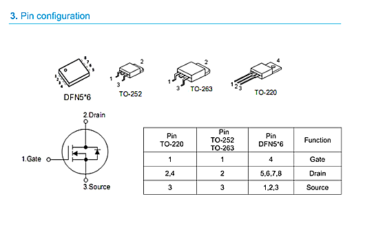 KNX3204A|40V100A參數(shù)規(guī)格|免費(fèi)送樣，原廠直銷-KIA MOS管