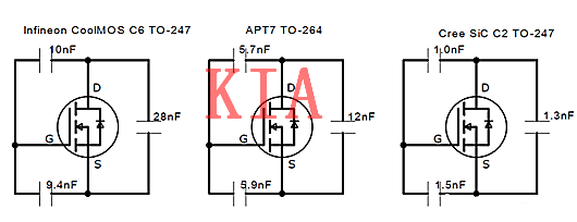 MOS管，等效模型，等效電路