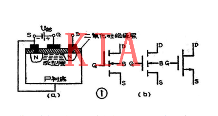 MOS模擬開關及其應用|干貨分享-KIA MOS管