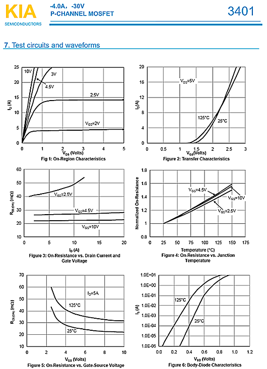 MOS管，KIA3401，-30V-4.0A