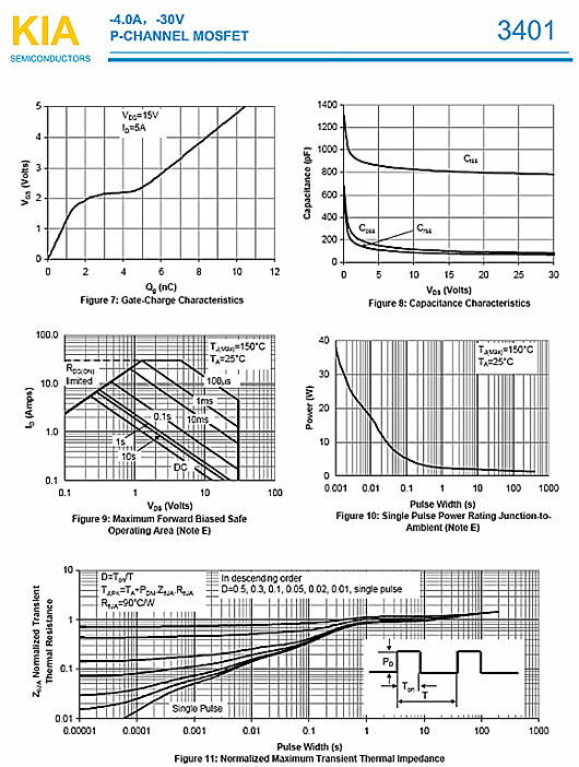 MOS管，KIA3401，-30V-4.0A