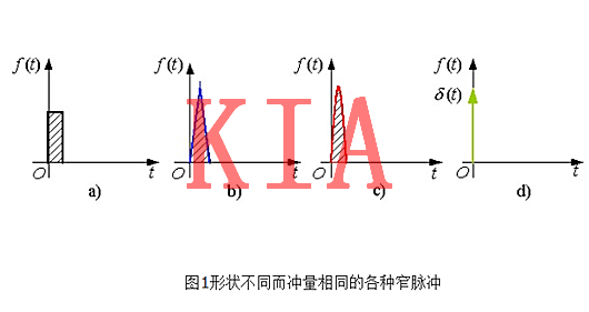 元件電力知識|有關PWM“死區”時間解析-KIA MOS管