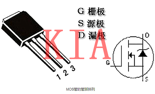 圖文分享|制作簡易場效應管檢測儀-KIA MOS管