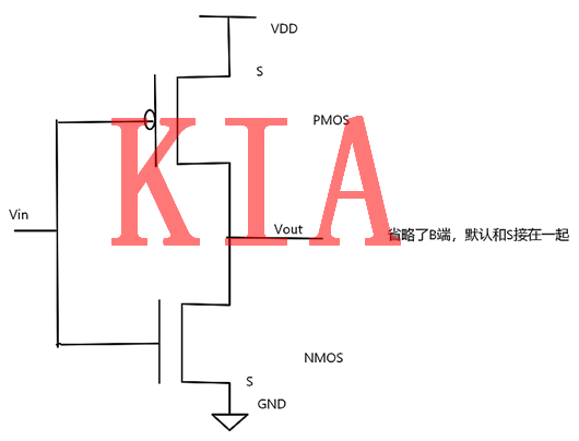 MOS,傳輸管,邏輯延時 MOS,傳輸管,邏輯延時