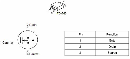 120VMOS管，120V110A|3112參數|原廠直銷免費送樣-KIA MOS管