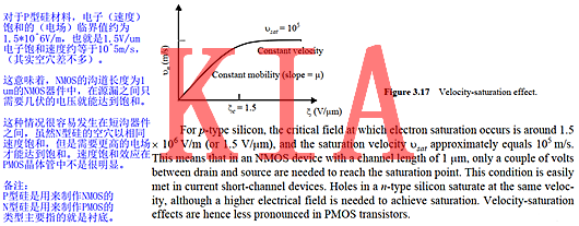 關于對MOS管速度飽和的理解分析-KIA MOS管