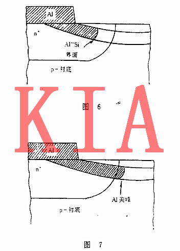 MOS集成電路,電過(guò)應(yīng)力損傷 MOS集成電路,電過(guò)應(yīng)力損傷
