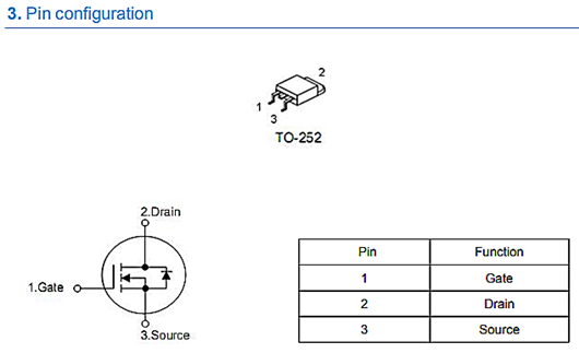 KND3403A規格參數中文資料|免費送樣原廠直銷-KIA MOS管