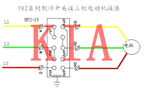 單相電機，三相電機，接線圖