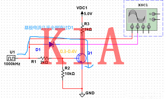 加速晶體管開關方法