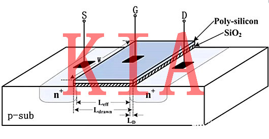 MOSFET，限流開關