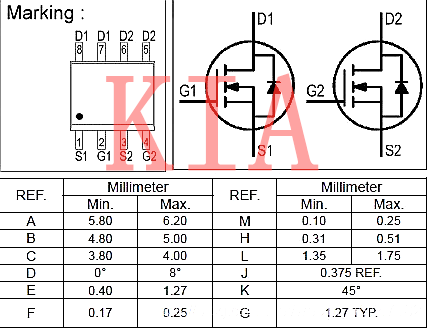 MOS管 保護電路中MOS管有什么作用？-KIA MOS管