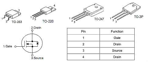 80V?150A MOS管?KNX2808A?原廠直銷 價(jià)格優(yōu)勢(shì)-KIA MOS管