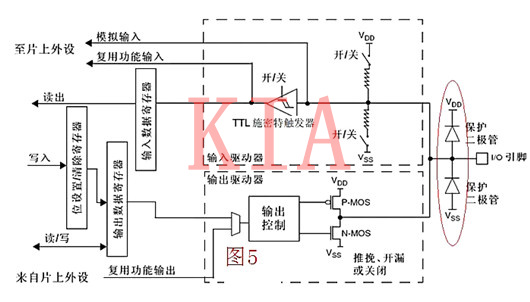 三極管 開(kāi)關(guān)注意事項(xiàng)