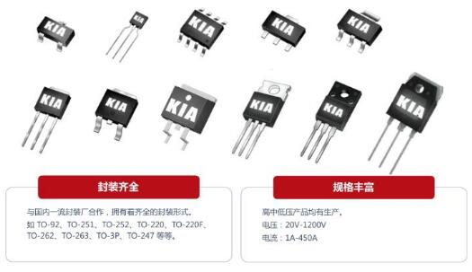什么是MOSFET跨導及夾斷區？詳解-KIA MOS管