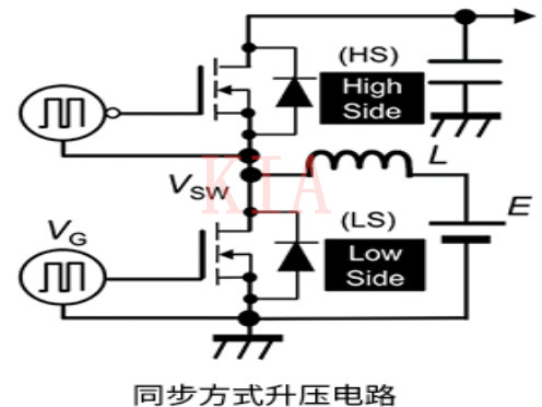 什么是柵極－源極電壓產生的浪涌？詳解-KIA MOS管