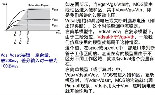 【集成電路】Vdsat、Vov、Vds的關系-KIA MOS管