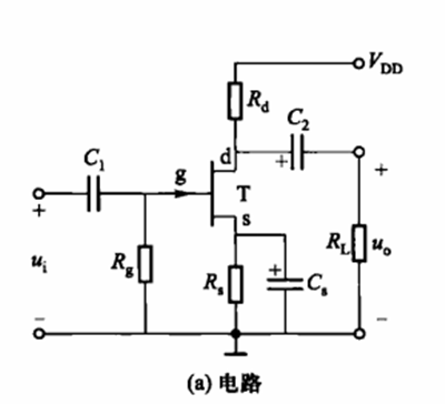 【圖文詳解】場(chǎng)效應(yīng)管的偏置電路及靜態(tài)分析-KIA MOS管