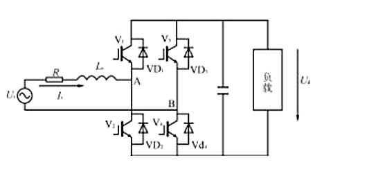 單相全橋PWM整流電路、原理圖文分享-KIA MOS管