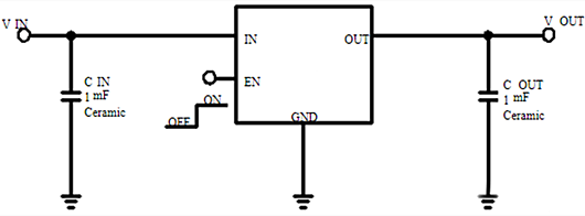 開關(guān)電源為什么要加快放電功能？詳解-KIA MOS管