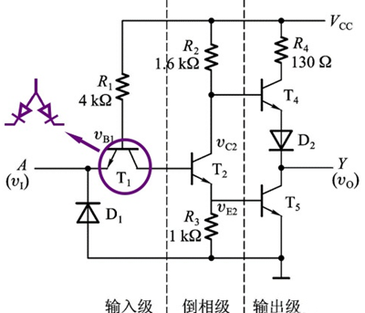 TTL反相器：TTL接地是高電平還是低電平？-KIA MOS管