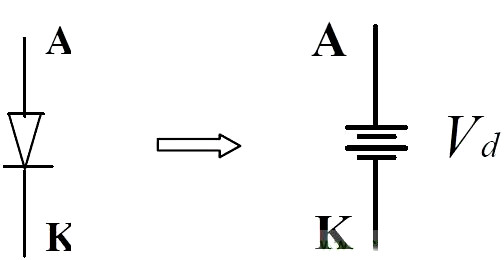 二極管的正向導通、反向截止等效電路-KIA MOS管