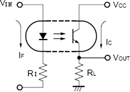 光耦參數,光耦主要參數圖文分析-KIA MOS管