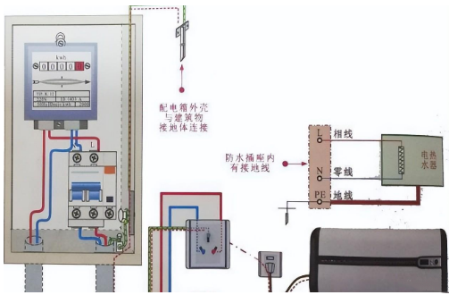 零序電壓、零序電流是什么？一看就懂-KIA MOS管