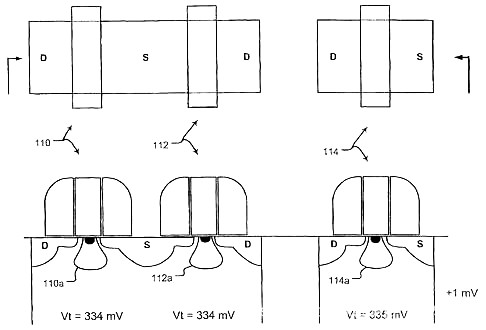 MOS管驅動電壓一般多少？最大多少？詳解?-KIA MOS管