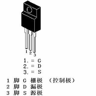 場效應管是什么控制器件？場效應管詳解-KIA MOS管
