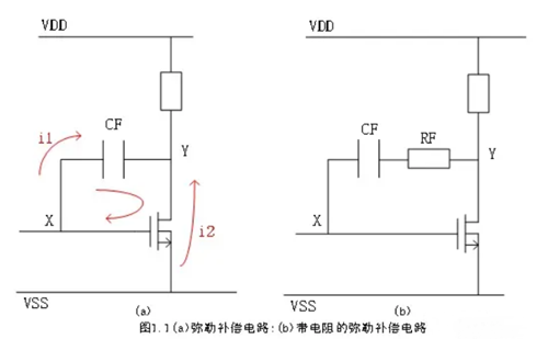密勒補(bǔ)償詳解，運(yùn)算放大器密勒補(bǔ)償-KIA MOS管