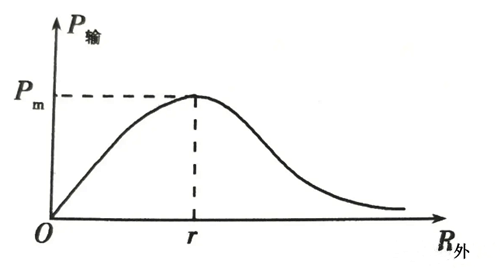 電源效率,計算公式 電源效率,計算公式