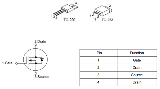 2804場效應管參數,引腳圖,150A 40V參數,KNX2804C-KIA MOS管