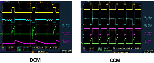 反激式開關電源波形,mos管vds波形分析-KIA MOS管