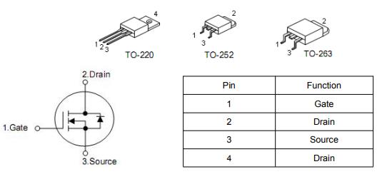 hid安定器,汽車安定器,75a100v?,KIA3510AB場效應(yīng)管參數(shù)-KIA MOS管